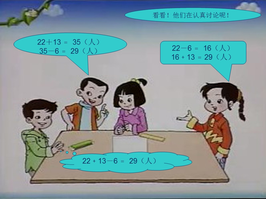 小学二年级下册数学第一单元解决问题.ppt_第3页