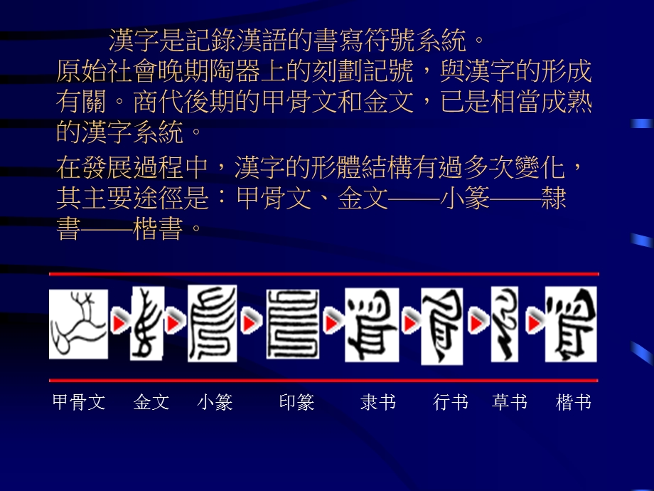 汉字是记录汉语的书写符号系统.ppt_第2页