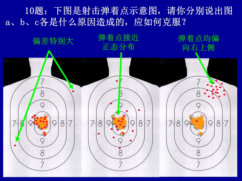 自动检测技术及其应用梁森第二版课后标准答案.ppt_第3页