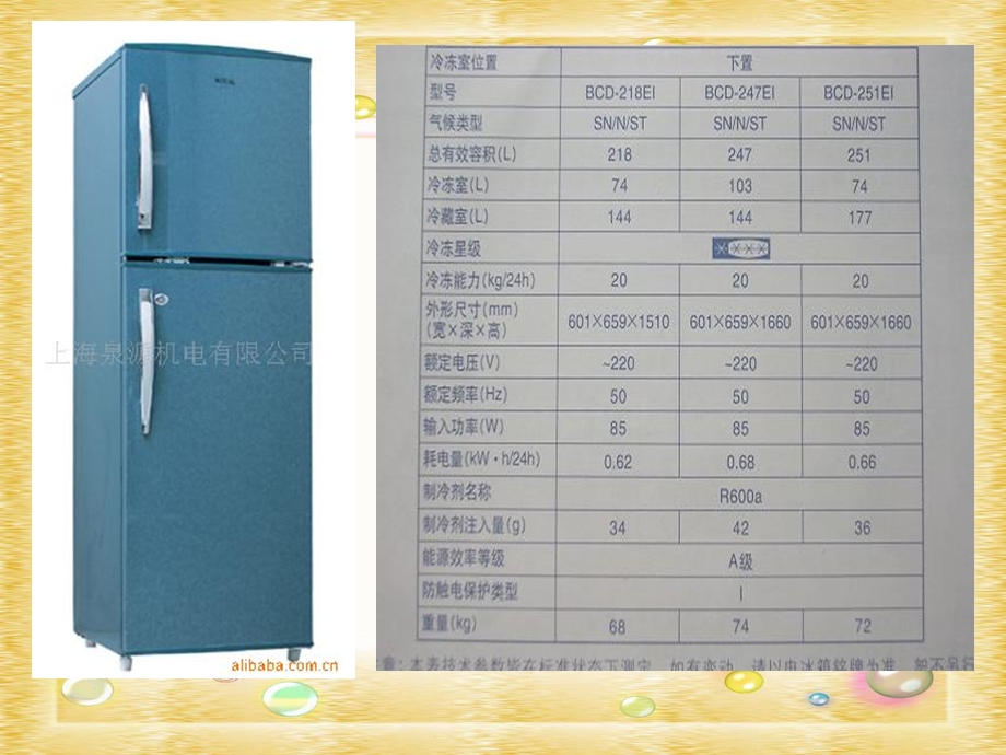 测定小灯泡的额定功率.ppt_第2页