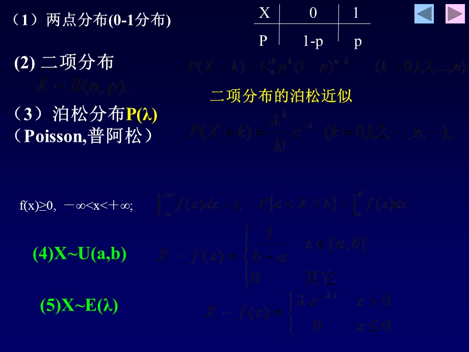 概率统计2-3-2-4机械软件.ppt_第1页