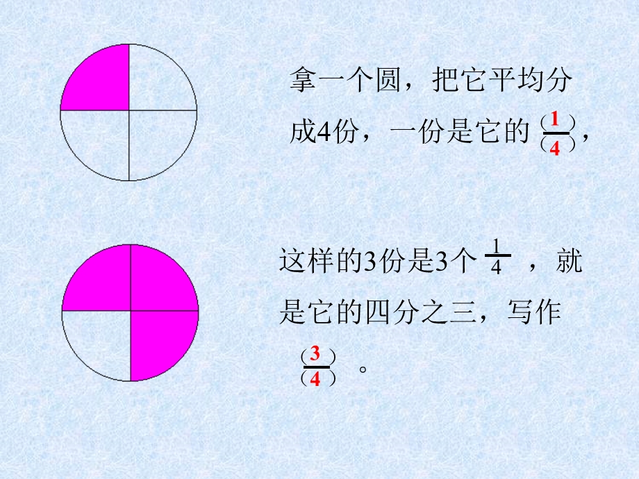 把一块蛋糕平均分成2份.ppt_第3页