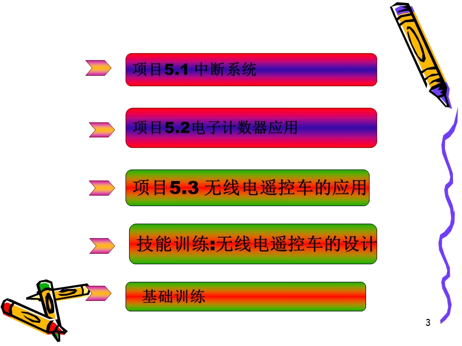 模块5单片机的中断系统.ppt_第3页