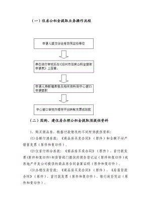 住房公积金管理办法.doc