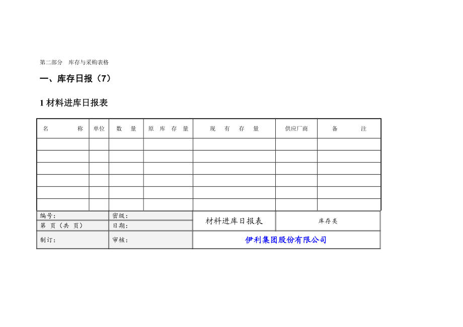 规范化营销与管理咨询表格第二部分库存与采购表格.doc_第3页