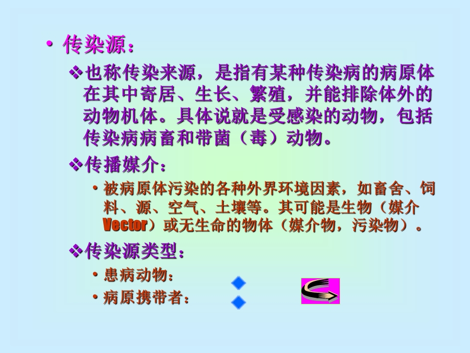 家畜传染病流行过程的基本环节.ppt_第2页