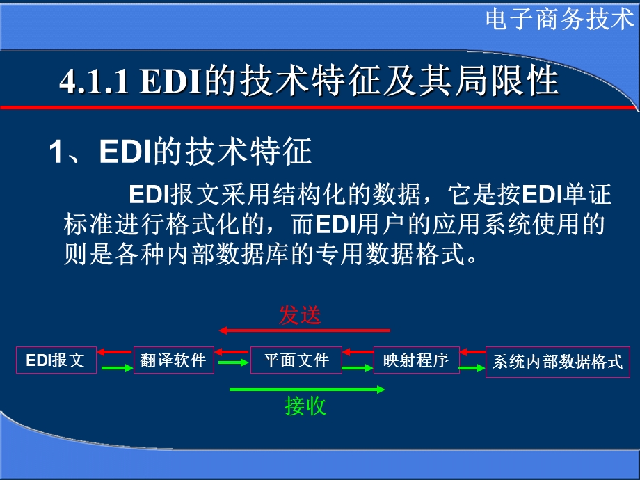 电子商务第4章XML在电子商务中的应用.ppt_第3页