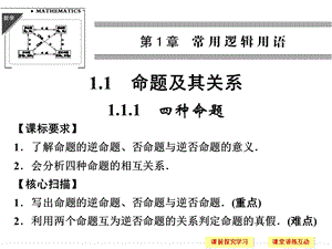 选修21常用逻辑连接词.ppt