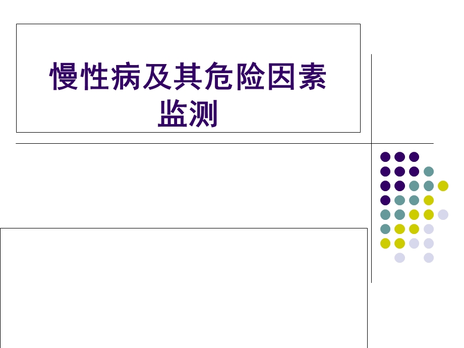 慢性病及其危险因素监测.ppt_第1页