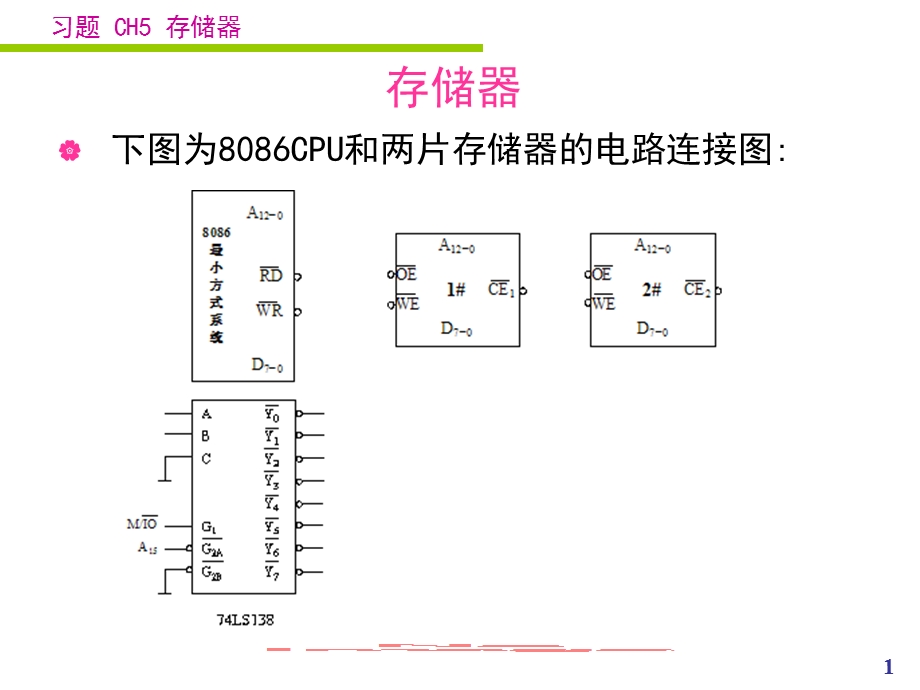 微机原理有关存储器的题目及答案.ppt_第1页