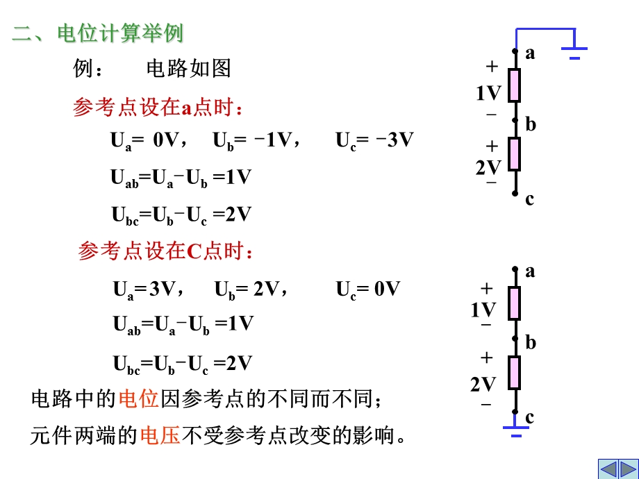 电位的概念及计算.ppt_第3页