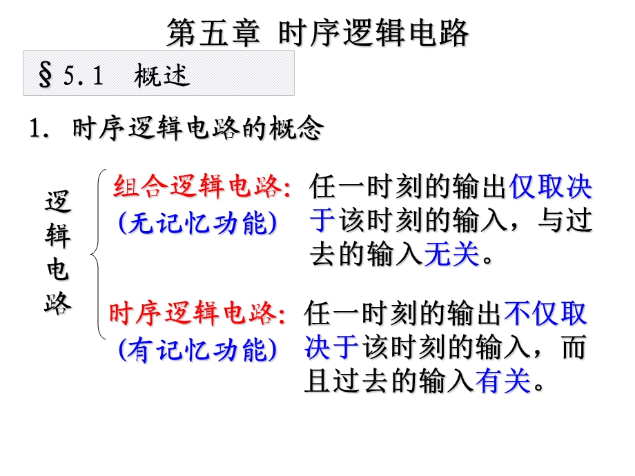 数字电子技术基础PPT第五章时序逻辑电路.ppt_第1页