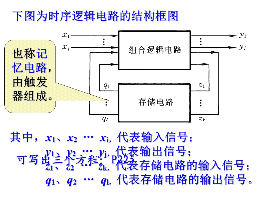 数字电子技术基础PPT第五章时序逻辑电路.ppt_第2页