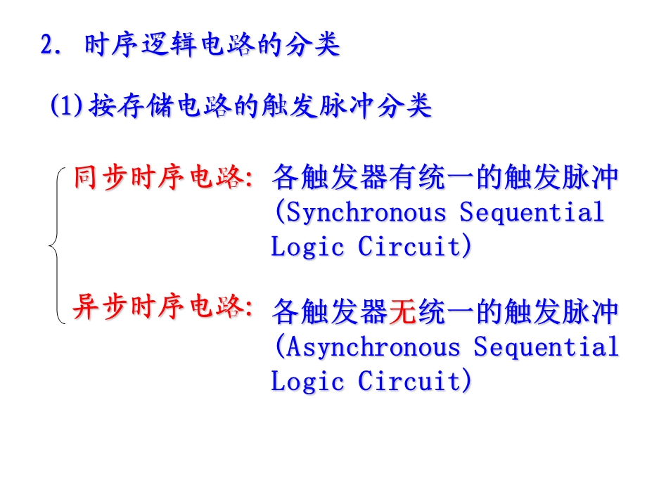 数字电子技术基础PPT第五章时序逻辑电路.ppt_第3页