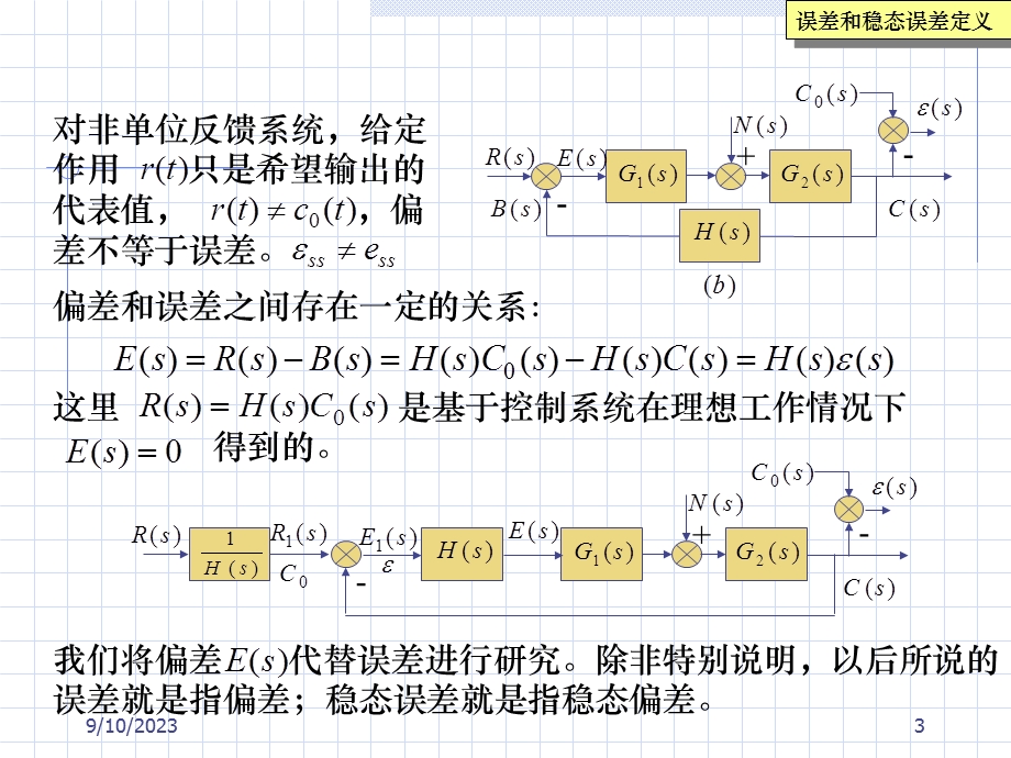 控制系统的时域分析法.ppt_第3页