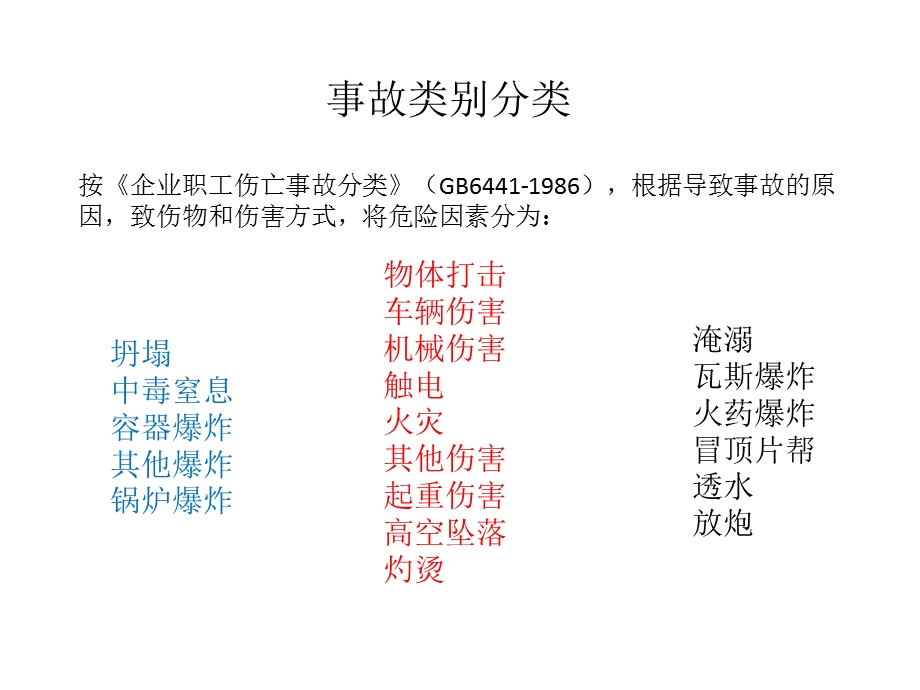 注册安全工程师-案例分析.ppt_第2页