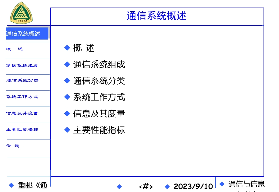 教学部-通信原理-绪论.ppt_第1页