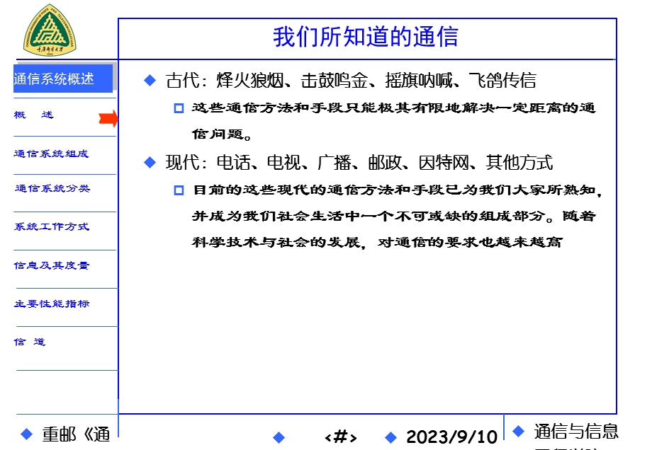 教学部-通信原理-绪论.ppt_第2页