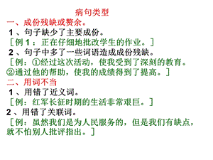 病句修改和句式转换练习.ppt