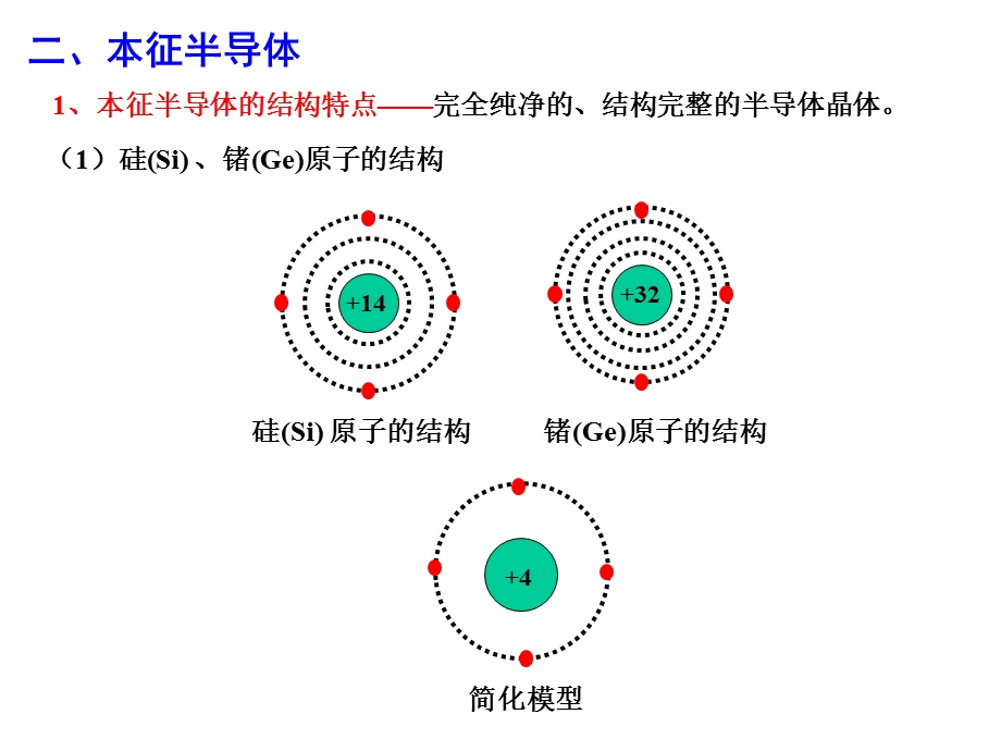 极管及其基本电路.ppt_第3页