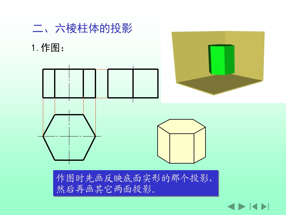 机械制图第三章(立体).ppt_第3页