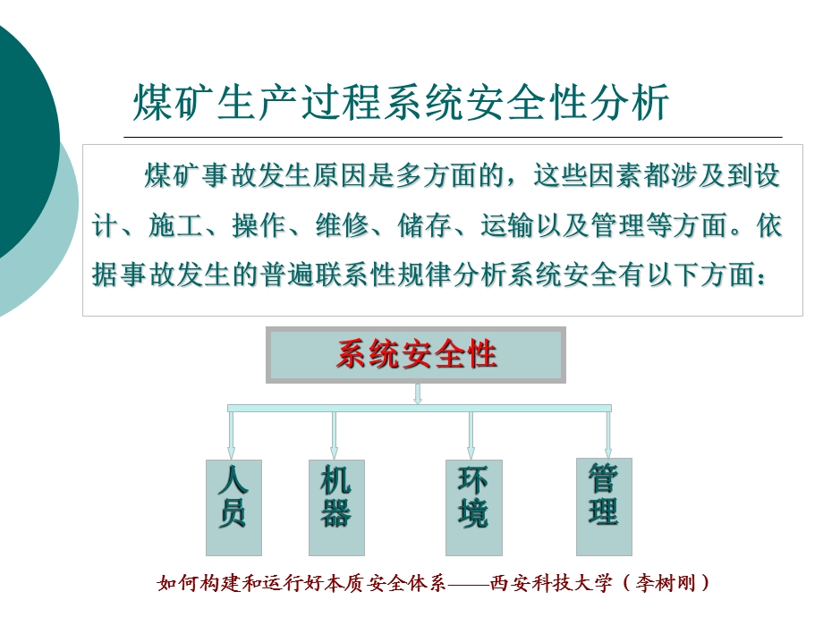 煤矿生产过程系统安全性分析.ppt_第2页