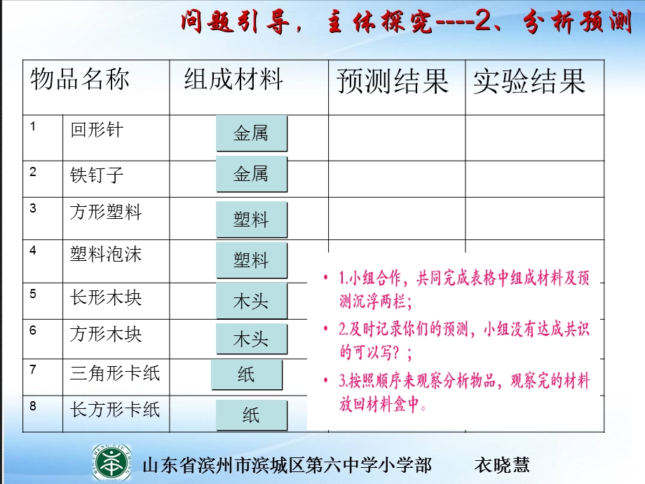 教科版三年级上册《材料在水中的沉浮》.ppt_第3页