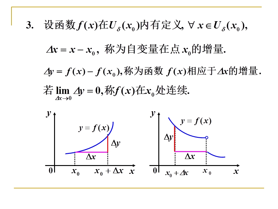 数学分析函数的连续性.ppt_第3页