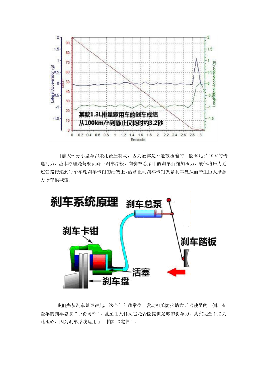 汽车刹车系统的工作原理简述.doc_第2页