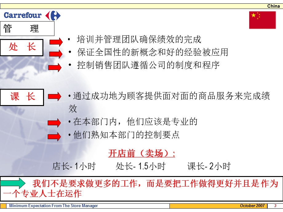 家乐福店内基本准则.ppt_第3页