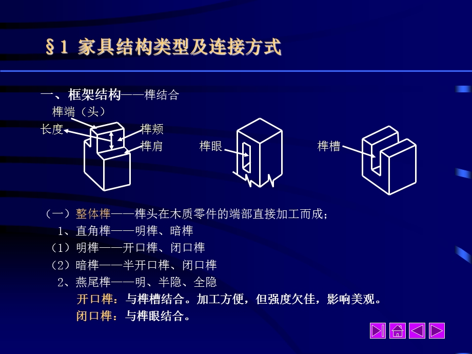 家具常见结构及其连接方式.ppt_第2页