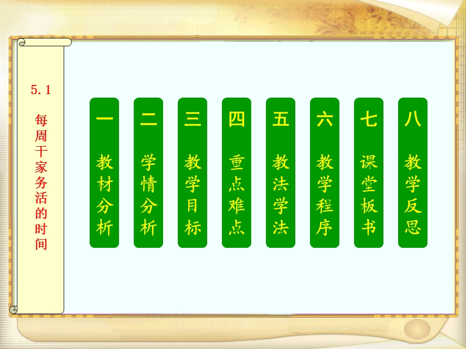 每天干家务的时间课件.ppt_第2页