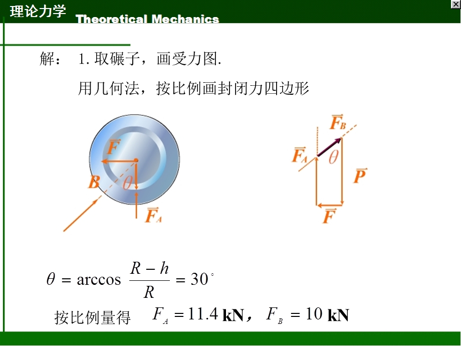 工程力学03汇交力系-19(例题).ppt_第2页