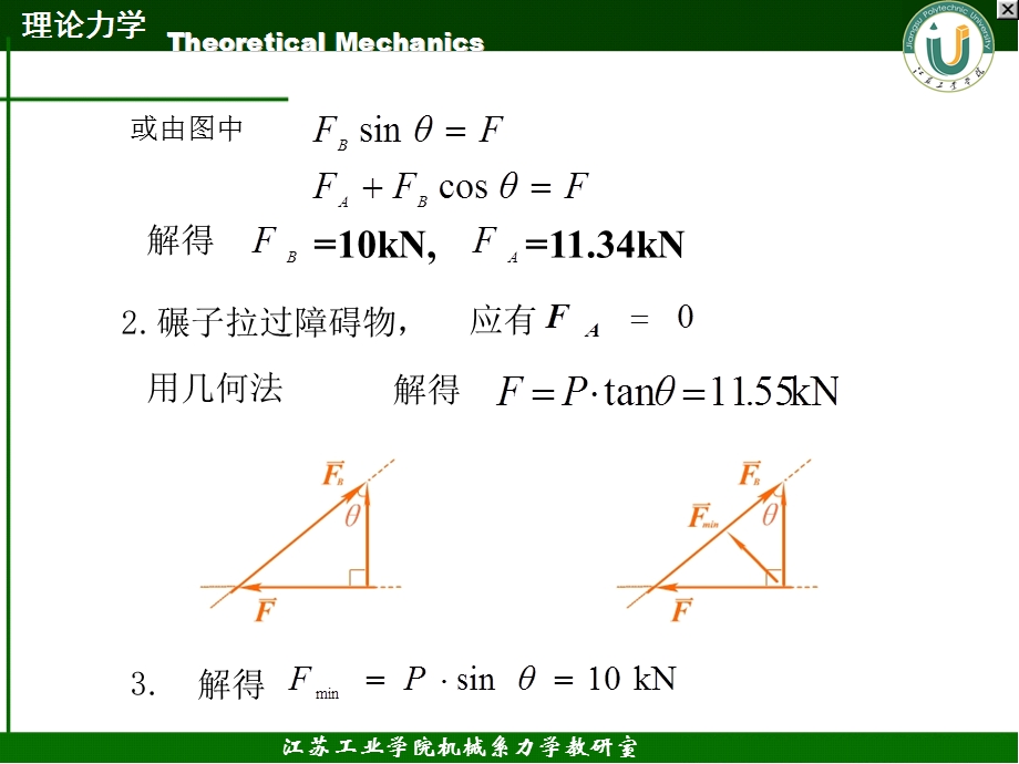 工程力学03汇交力系-19(例题).ppt_第3页