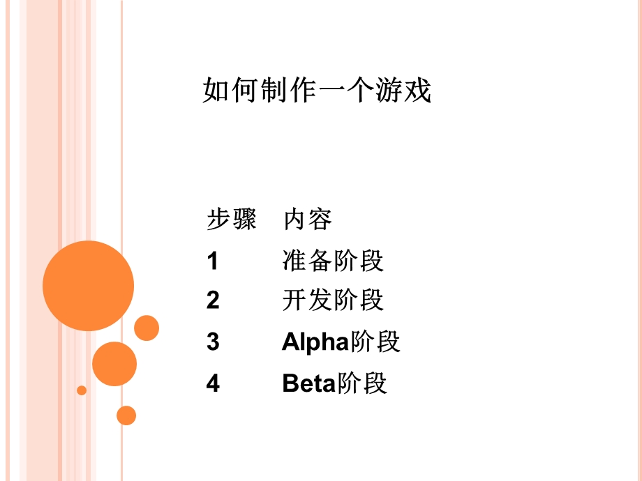 游戏制作过程介绍.ppt_第3页