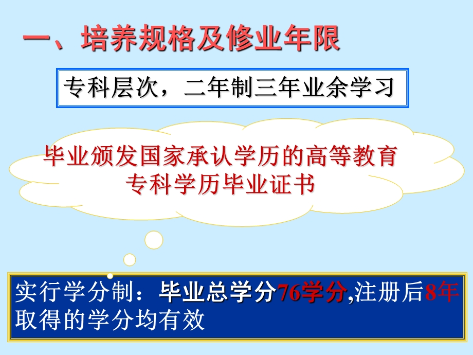 工商管理大专专业介绍.ppt_第2页