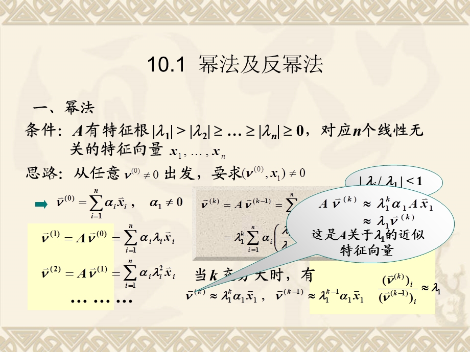 特征值与特征向量的计算.ppt_第2页