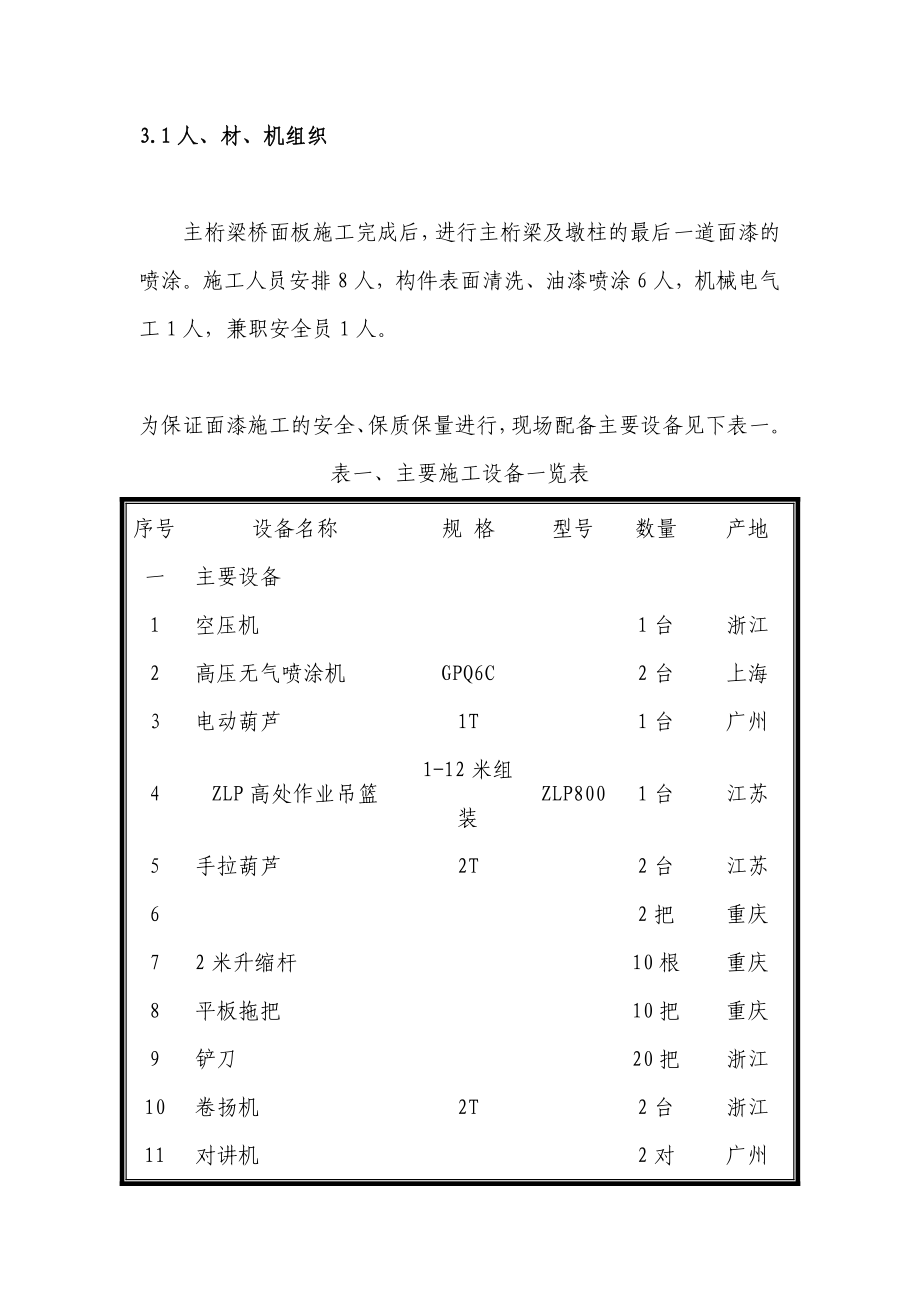 大桥成桥后面漆涂装专项施工方案.doc_第2页