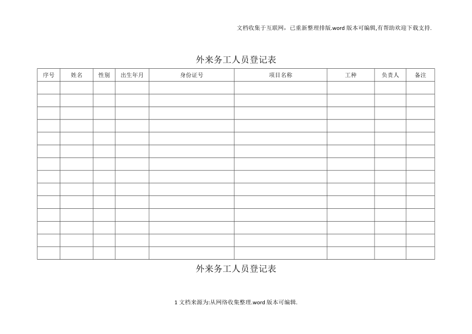 外来务工人员登记表.doc_第1页