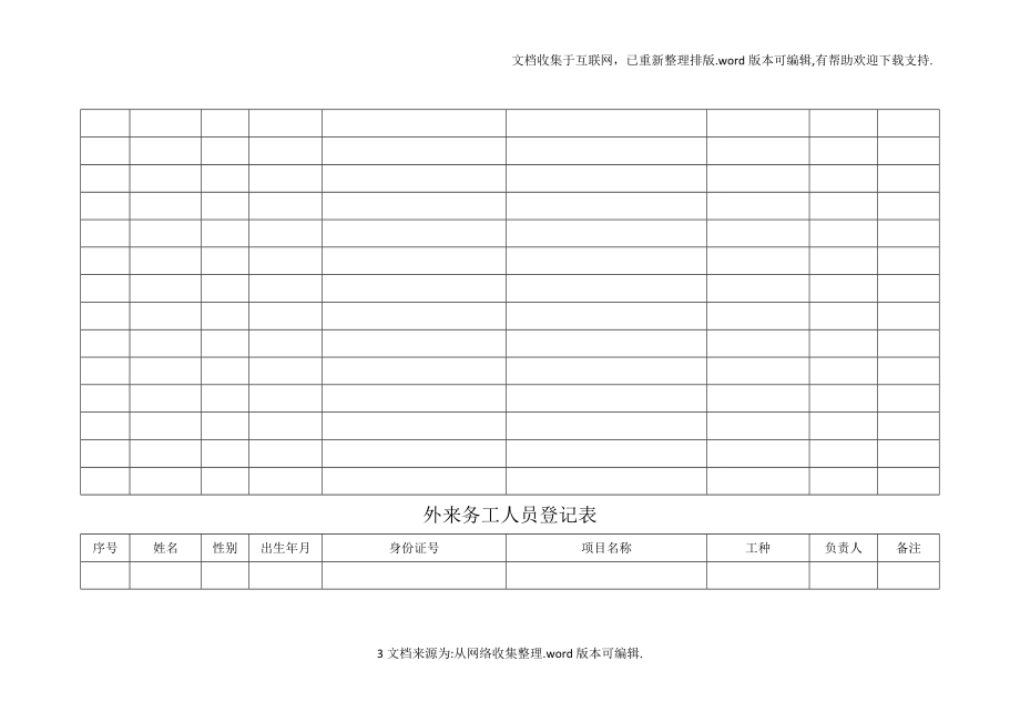 外来务工人员登记表.doc_第3页