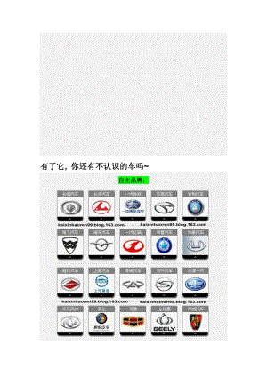 汽车品牌标志大全及公司.doc