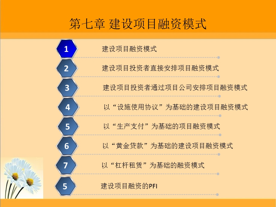 建设项目融资模式.ppt_第1页