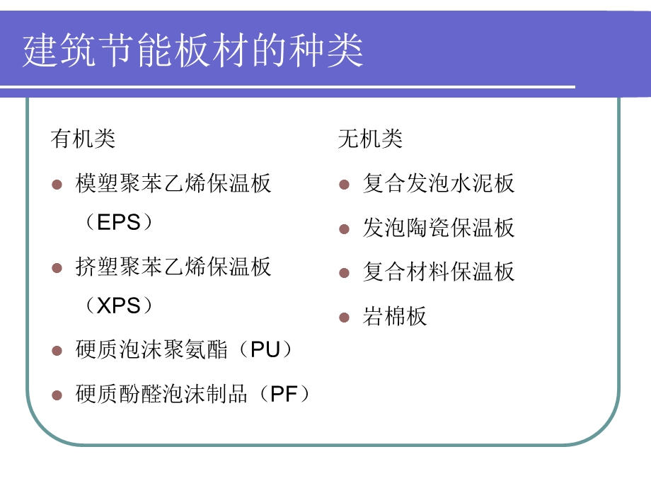 建筑节能材料培训-江苏质检中心培训.ppt_第3页