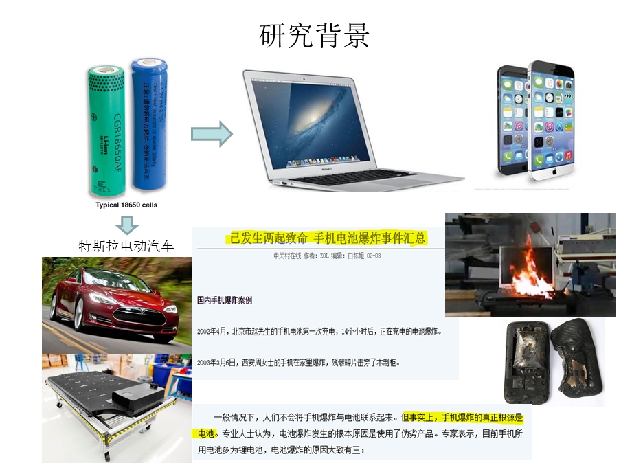 本科生毕业设计：锂电池的热分析.ppt_第2页