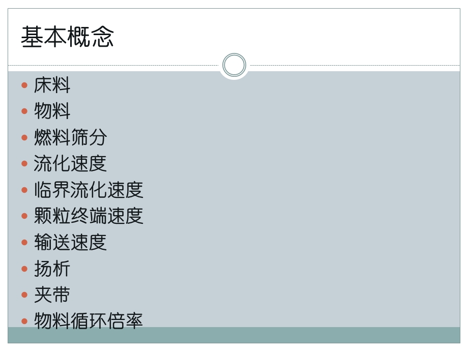 循环流化床锅炉简介.ppt_第3页