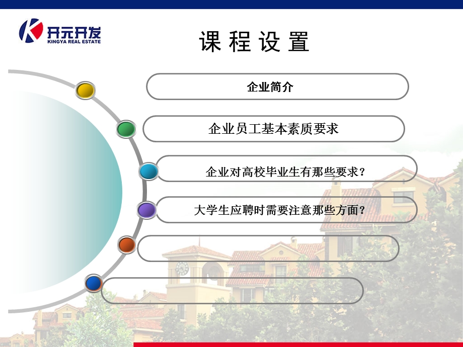 现代企业对员工素质的基本要求.ppt_第2页