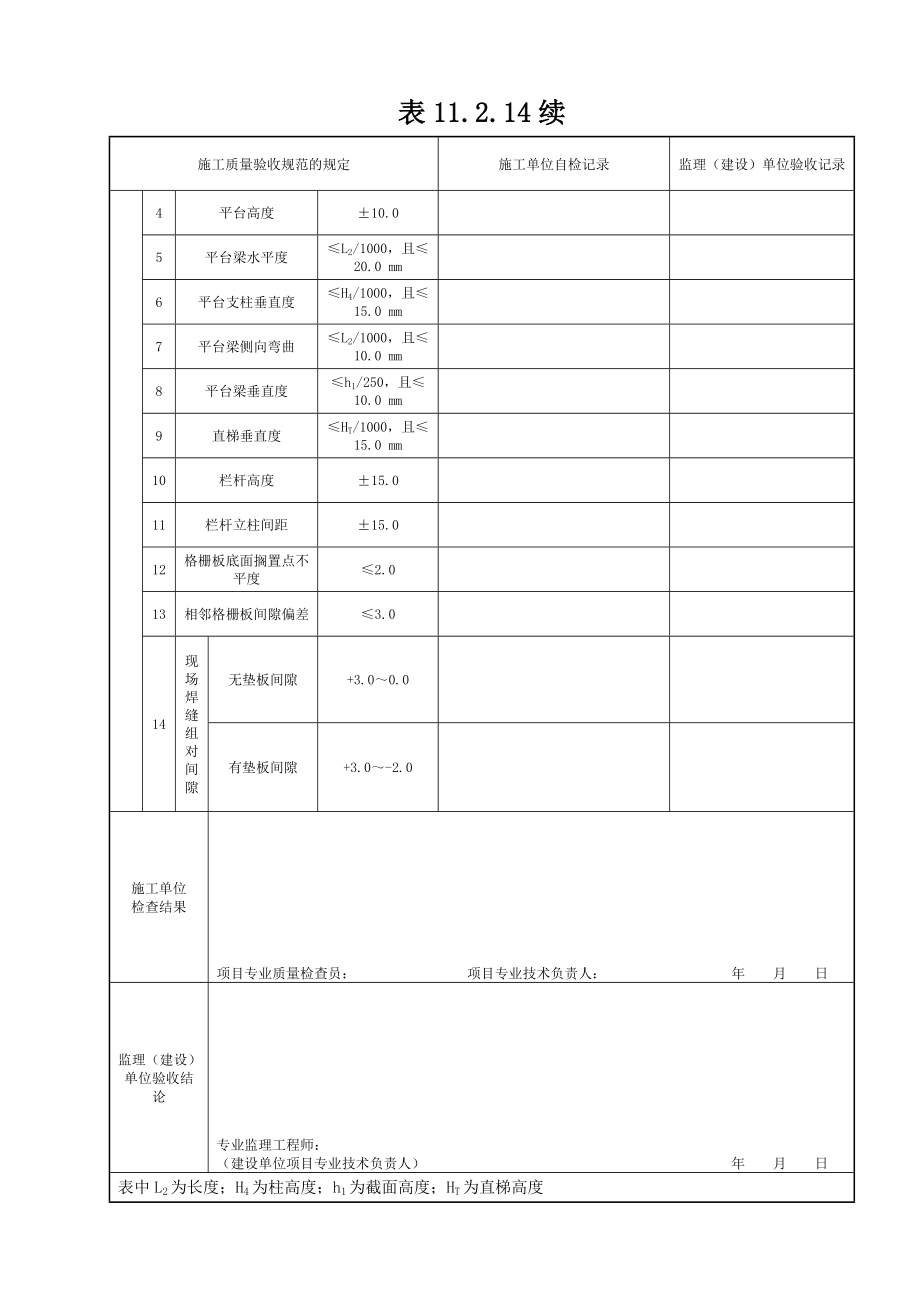 11.2.14钢构件(钢梯、平台及栏杆)安装检验批质量验收记录.doc_第2页