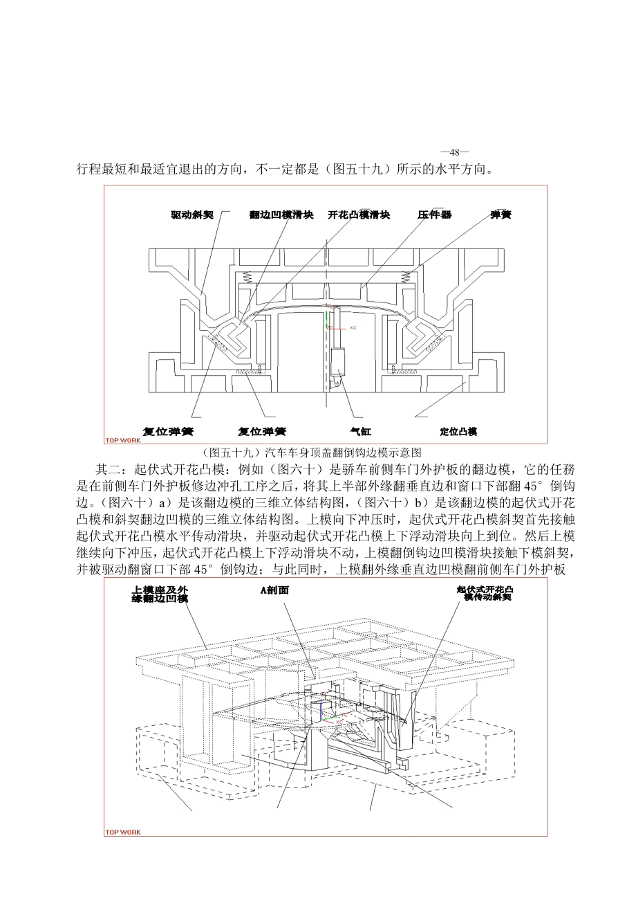 汽车外覆盖件DL设计方法6.doc_第1页