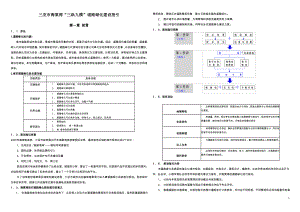 三亚市海棠湾“三纵九横”道路绿化建设指引.doc