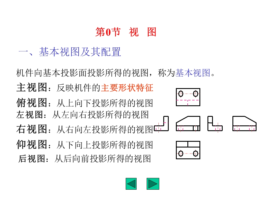 建筑制图-剖面图断面图.ppt_第3页